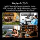 TP-Link Roam 6 AX1500 Portable Wi-Fi 6 Travel Router Dual-Band | Easy Public WiFi Sharing | Hotel/RV/Travel Approved | Phone WiFi Tether | USB C 3.0 | Multi-Mode | OpenVPN, WireGuard | TL-WR1512X