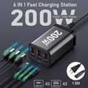 USB C Charger Block 200W Multi Port USB Fast Charging Station Hub GaN PPS PD 100W Type C Wall Charger Power Adapter for Multiple Devices Laptop iPad iPhone 17 MacBook Galaxy S26 Android Pixel DELL