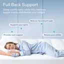 Niagara Sleep Solution Cloud-Like Full Size Mattress Topper - 100% Cotton Top Mattress Pad for Back Pain Relief - Breathable & Naturally Cooling for Hot Sleepers, White