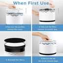 Levoit LV-H132 Air Purifier Genuine Replacement Filter, AHAM VERIFIDE, High-Efficiency Activated Carbon for Removal of Smoke, Odor, Allergens, Pollen, LV-H132-RF, 1 Pack