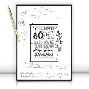 Framed 60th Birthday Decorations Sign Poster for Men Women 12"x16"- 60 Birthday Party Favors, Guest Book Alternative  With Pen & Wall Hanger  60 Years Old Gifts for Men or Women Framed 60th Birthday Decorations Sign Poster for Men Women 12"x16"- 60 Birthday Party Favors, Guest Book Alternative  With Pen & Wall Hanger  60 Years Old Gifts for Men or Women