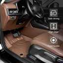 Floor Mats Fit for Dodge Ram 1500/1500 RHO Crew Cab 2025 2026, Brown | Bucket Seats, Not Fit Quad Cab/Bench Seats, TPE All Weather Mat Custom Fit Precise Coverage, The Car With Storage Need to Cut