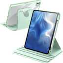 JETech Rotating Case ONLY for iPad Pro 11-Inch M5/M4 2025/2024 (6th/5th Generation) with Pencil Holder, 360 Degree Rotation Protective Stand Cover Clear Back, Auto Wake/Sleep (Mint)