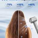 Hair Dryer, 160000 RPM High-Speed Ionic Blow Dryer with Magnetic Diffuser, Fast-Drying Hair Dryer for Women, 500M Negative Ions Frizz Control, Low-Noise Hairdryer for Home & Salon