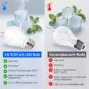 LED Refrigerator Light Bulb 10 Pack, Warmwhite 3000K 120V 40W Equivalent Appliance Bulb, A15 5.5W E26 Base Waterproof Dimmable Fridge Light Bulbs for Freezer Home Lighting, Small Light Bulb, UL Listed