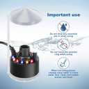 FITNATE 350ml/H Mist Maker Fogger,12 LED Color Ultrasonic Fogger, with Adjustable Fog Controller,Perfect for Water Feature, Halloween and Other Holiday Decorations
