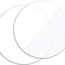 Clear Circle Sheet, 2 PCS 14 Inch Acrylic Disc 2mm Thick Transparent Plexiglass Round Plastic Sheet