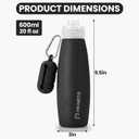 2-in-1 Dog Walking Kit – Portable Dog Pee Cleaning Bottle with Detachable Poop Bag Dispenser (Black)