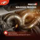 A-Premium L5 2.4L Exhaust Manifold Kit with Gasket Compatible with Volvo