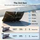 Mihen Windshield Sun Shade Umbrella for Car - Universal Size [100% Blocks Sunlight & Ice Cooling Feel] Foldable Front Window Car Sun Shade Heat Insulation, Protect Car Interior for Car, SUV, Truck