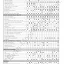Evan-Moor Daily Math Practice, Grade 3 (Daily Math Practice Books)