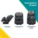 Safety 1st TriMate 3-in-1 Convertible Car Seat, Slim Fit, Infant to Big Kid Car Seat, Easy-Install Harness, Machine-Washable Cover, Dishwasher-Safe Cup Holders, 5-100 lbs, Sharkskin