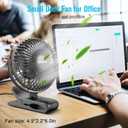 BESKAR Small Clip on Fan, 3 Speeds USB Fans with Strong Airflow, Clip & Desk Fans USB Plug in with Sturdy Clamp - Ultra Quiet operation for Office Dorm Bedroom Stroller