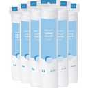 Amazon Basics Hypoallergenic 100% Cotton Rounds for Makeup Remover and Skincare, All Skin Types, 600 Count, 6 Packs of 100 Count