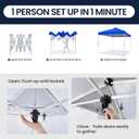 Shades 10x10 Pop Up Canopy with One Push Setup,Heavy Duty Beach Tent with Wheels for Easy Moving, Sun Shelter for Parties,Events, Outdoor Gazebo with 420D Coated Waterproof Blue Fabric