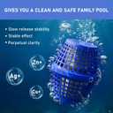Pool Unit # 101001 Fits 7.5k-20k Gallon Pools, Replacement Mineral Cartridge Compatible with In-Ground Pool Mineral Cartridge Filters, 6 Month Lifespan, Blue
