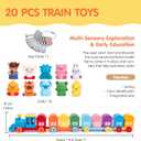 Toddler Learning Toys for 2 3 Year Old-Counting Matching & Sorting Activity Montessori Train Set with Farm Animals Finger Puppets Keys to Lock and Unlock Barn Birthday Gift for Boys Girls 2-5