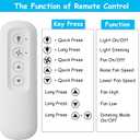 Ceiling Fan Remote Control Replacement for Hunter 99770 99392 99813, Compatible with Hunter 99770 99392 99118 99122 99123 99119, Light Dimmer 3-Speed Wall Mount (Remote Only)