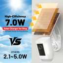 Solar Panel and 2-in-1 Wall Mount for Ring Cam, 7W Solar Charger Compatible with Rings Spotlight &Stick Up Outdoor Cam Battery, 360 Adjustable Outdoor Security Camera Mount, Weatherproof, 1-Pack