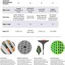 3D Mesh Tick Cuff Wrap, L-XL