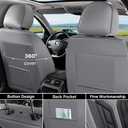 Coverado Car Seat Covers Full Set, Automotive Seat Covers Car Seat Protector Car Seat Cushion, Waterproof Leather Seat Covers for Cars, Universal Fit for Most Sedans SUV Pick-up Truck(Gray&Black)