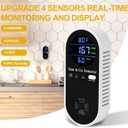 Combination-Explosive-Gas-Carbon-Monoxide-Detectors,4-in-1 Upgraded High-Sensitivity Sensor,Real-time Monitoring &Digital Display,Natural Gas Leak,Propane & CO Alarm Plug in for Home,RV,Apartment