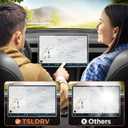 Screen Protector For Tesla Model Y Juniper Accessories 2025 2026/For Tesla Model 3 Highland Accessories 2024 2025 2026 [No Glare/Anti-Fingerprint] 15.4" 8" Glass Protector Matte