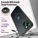 SEXYMOM Magnetic for iPhone 13 Case with Privacy Screen Protectors X2 - Upgraded Camera Protection - Compatible with Magsafe,21ft Drop Tested,Slim Fit Translucent Matte Phone Case - Dark Green