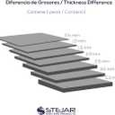 Thermal Pad 95 x 45 x 0.5 mm  12.8 W/mK High Performance Thermal Interface for CPU, GPU, PS5, Xbox, ICS, LEDs, Cameras  Easy to Cut, Non-Conductive, Ultra-Thin Cooling Pad