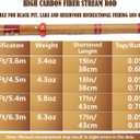 Carbon Fiber Tenkara Rod Kit Telescopic Tenkara Fishing Rod Tenkara Fly Rod, 20.7 ft