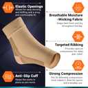 Compression Socks 20-30mmHg for Plantar Fasciitis, Achilles Tendonitis Relief - Ankle Compression Sleeve for Heel Spurs, Foot Swelling & Fatigue - Arch Support Brace for Everyday Use (1 Pair, Small)