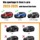 KINGGERI 300lbs Roof Rack Cross Bars Compatible with 2023-2026 Kia Sportage X-line AWD/X-Pro/X-Pro Prestige Trims with Raised Side Rail, Lockable Heavy Duty Aluminum Roof (Not for Panoramic sunroof)