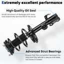 Front Struts Assembly Fit for 2006-2012 Toyota Rav4 3.5L, Shock Absorber & Sway Bars End Links, Replace for 272276 272275 K750043 (4Pcs)