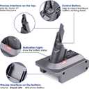 V7 Battery Adapter for Dewalt 20V Lithium Battery Converted to Replace for Dyson V7 Battery, Use for Dyson V7 Series Vacuum Cleaners Animal Absolute Fluffy HEPA Cordless Stick(Adapter ONLY)