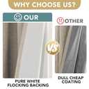 H.VERSAILTEX Blackout Curtains Durable Thick Textured Look 100% Blackout Patio Door Curtain Anti Rust Grommet Extra Wide Sliding Door Curtain Panel, Cobblestone, W100 x L84 inch