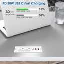 Recessed Power Strip with 30W USB C,Ultra Thin Flat Plug Power Strip,2 Outlets 4 USB Ports,Furniture Flush Mount Desk Outlet,Recessed Outlet for Side Table/Sofa Table,6ft Cord (White)
