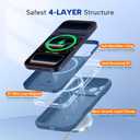 Miracase Magnetic for iPhone 17 Pro Case, Compatible with MagSafe, Integrated Silicone Camera Control Cover, 3.0mm Thicken Shockproof Drop Protection Phone Case for 17 Pro,Glass Blue