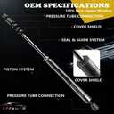 FFFauto Rear Hatch Struts Trunk Lift Support Compatible with 2014-2018 Subaru Forester 2.0L 2.5L Replace for 63269SG030 PM3848L