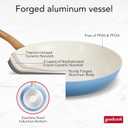 GoodCook Healthy Ceramic Titanium-Infused 3-Piece Fry Pan Set, Light Blue Induction Cookware, Nonstick Cooking Pan, Frying Pan Skillet for Eggs, Meats, Vegetables, Sauces, Warming Tortillas