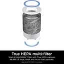 Shark Air Purifier Replacement Filter with Anti-Allergen HEPA, Advanced Odor Lock, Compatible with HP100 Series, White, HE1FKPET