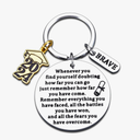 Class of 2024 Graduation Gifts for Him Her High School Back to School Supplies for Teen Girls Boys College Students Gifts Last Day of Senior Graduation Gifts for Nurse Students Master Grad Gifts