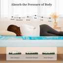 Memory Foam Mattress Topper Queen - 3 Inch Gel Infused Bed Toppers, Pressure Relief Mattress Pad, CertiPUR-US Certified