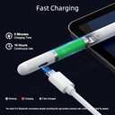 Stylus Pen for iPad 6th-11th Generation-2X Fast Charge Active Pencil Compatible with 2018-2025 Apple iPad Pro 11"/12.9"/M4, iPad Air 3/4/5/M2/M3,iPad mini 5/6 Gen-White