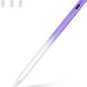 Stylus Pen for ipad, Active Pencil with Quick Charge, Palm Rejection Tilt Sensor, Magnetic Pen Compatible with 2018-2022 iPad Pro 11"/12.9"/10/9/8/7/6,iPad Mini 5/6,iPad Air3/4/5 (E-30 mins Charge-Purple)