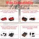 PCC692L 20V Fast Charger Compatible [for Black and Decker 20V Lithium Battery] & [for Porter-Cable 20 Volt Battery], Compatible with LBXR20 LBX4020 LBXR2020 PCC681L PCC682L PCC680L PCC699L PCC685LP