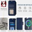 Wallet Case for iPhone 18 Pro/17 Pro for Magsafe, Navy Blue