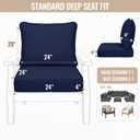 Outdoor Chair Cushions,Waterproof Pation Chair Cushions Set of 2,Patio Furniture Seat Cushion for Couch Sofa,UV & Fade Resistant Cushions with Hidden Zipper (Blue,24x24x4 Inch)