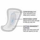 Amazon Basics Men's Incontinence Guards, Maximum Absorbency, 52 Count, (1 Pack of 52)