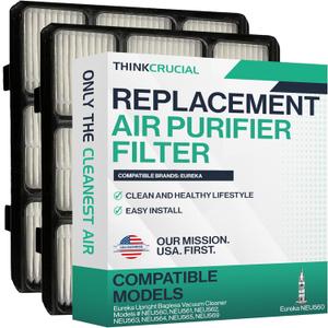 Think Crucial Replacement Filter Compatible with Eureka Part# S3008, Models NEU560, NEU562, NEU562A Floorrover Vacuum Cleaner (2-Pack)