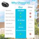 Small Wireless WiFi Bullet Camera,Mini Tiny Camera,HD1080P Video Recorder Live Feed,Tiny Portable Camera,Baby Monitor,Covert Nanny Cam with Auto Night Vision Detection,Cloud Storage,Loop Record APP